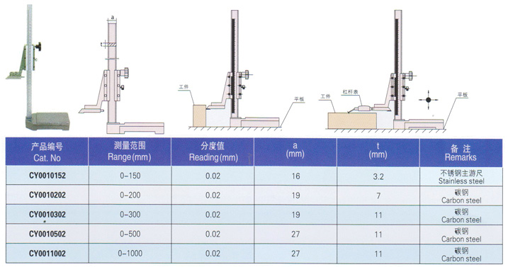 游標(biāo)高度卡尺
