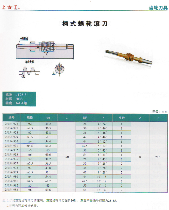 柄式蝸輪滾刀