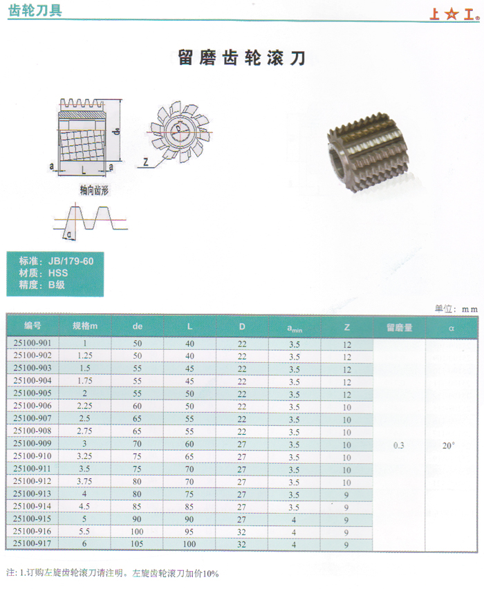 留磨齒輪滾刀